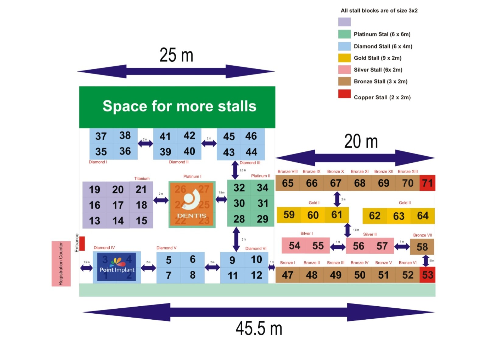 Stall Layout